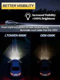 Hid Xenon Lamps